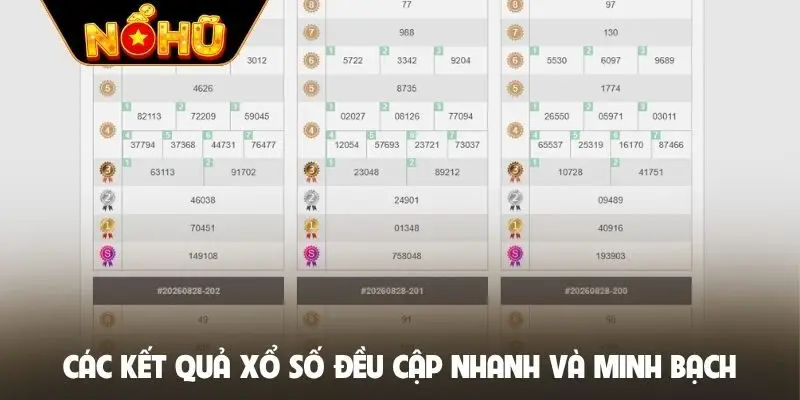 Các kết quả xổ số đều cập nhanh nhanh và minh bạch