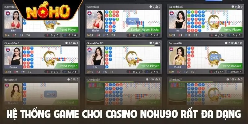 Hệ thống game chơi casino Nohu90 rất đa dạng